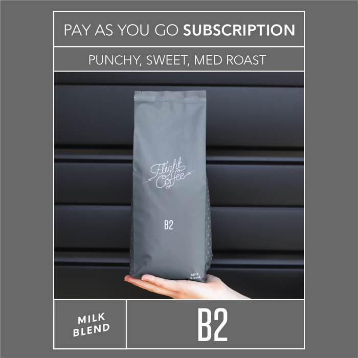B2 pay as you go - save 22%